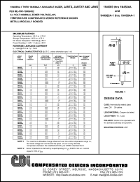 1N4582 Datasheet