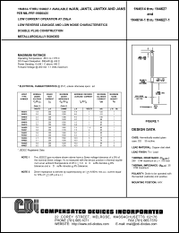 1N4624 Datasheet
