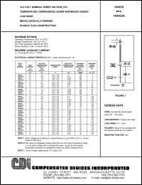 1N4933 Datasheet