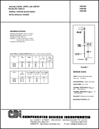 1N5196 Datasheet