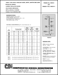 1N5297 Datasheet