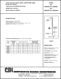 DJB5820 Datasheet