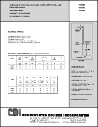 1N6642 Datasheet