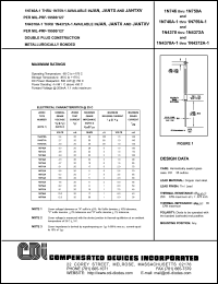 1N747A Datasheet