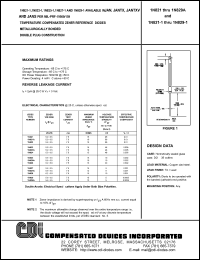 1N827 Datasheet
