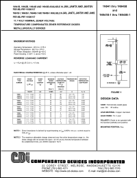 1N944 Datasheet