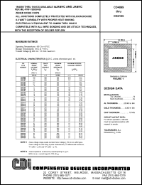 CD411299 Datasheet