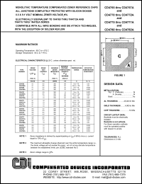CD4766 Datasheet