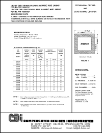 CD747A Datasheet