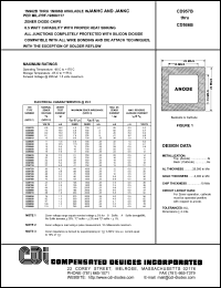 CD964B Datasheet