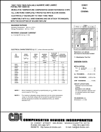 CD821 Datasheet