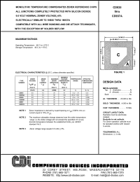CD936A Datasheet