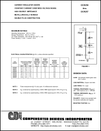 DCR254 Datasheet