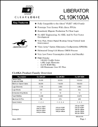 CL10K100ABC356-2 Datasheet