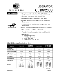 CL10K200SRC240-3 Datasheet