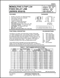 3D3215Z-2.5 Datasheet