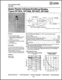OP165C Datasheet