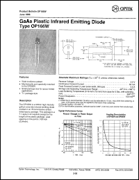 OP166W Datasheet