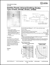 OP266C Datasheet
