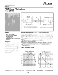 OP905 Datasheet