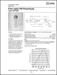 OPF420 Datasheet