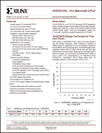 XCR3512XL-10PQ208I Datasheet