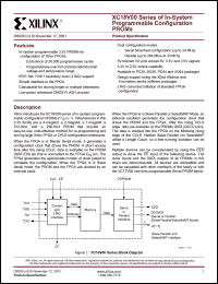 XC18V04PC44I Datasheet