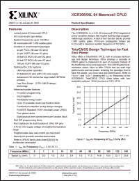 XCR3064XL-10VQ100I Datasheet