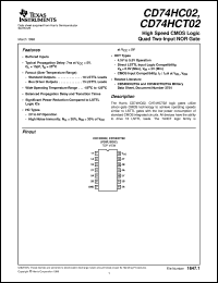 CD74HCT423E Datasheet