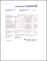 IFN422 Datasheet