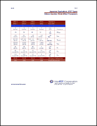 2SK113 Datasheet