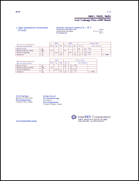 PAD1 Datasheet
