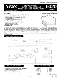 MSK5020-3.3B Datasheet