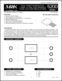 MSK5215-5H Datasheet