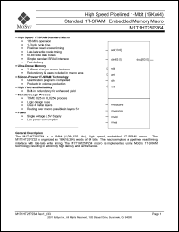 M1T1HT25PZ64 Datasheet