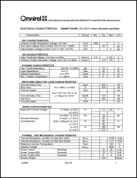 OM400F120CMS Datasheet