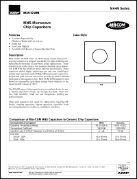 MA4M2002 Datasheet
