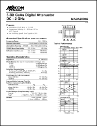 MADA2030G Datasheet