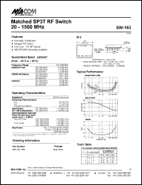 SW-163 Datasheet