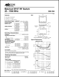 SW-164 Datasheet