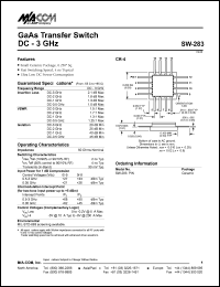 SW-283 Datasheet