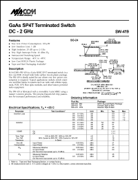 SW-419 Datasheet