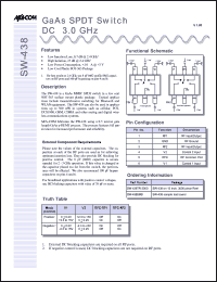 SW-437SMB Datasheet