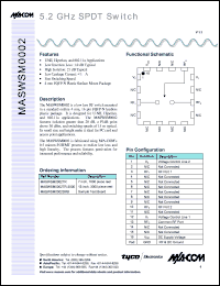 MASWSM0002TR-3000 Datasheet
