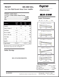 PA1217 Datasheet