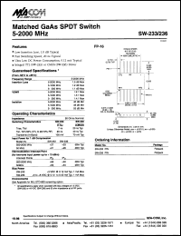 SW-233 Datasheet