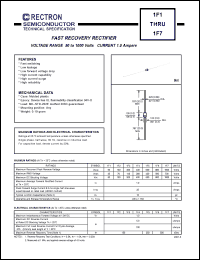 1F4 Datasheet