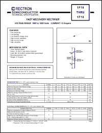 1F10 Datasheet