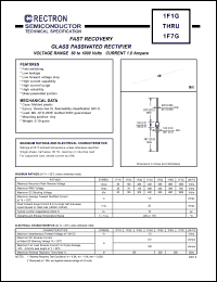 1F7G Datasheet