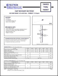 1N4933 Datasheet